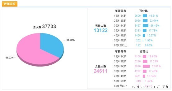 6a8c1e07jw1dmmd6alm9xj