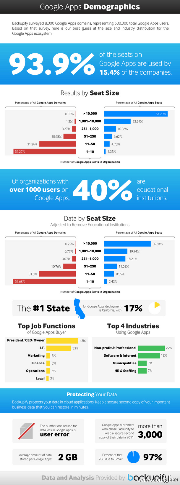 6a8c1e07gw1dplleb9x4tj