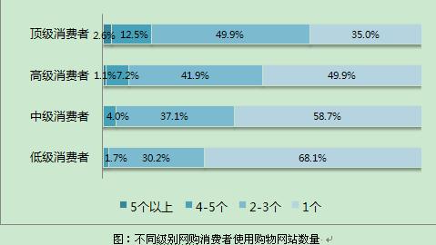 W020120424338225122566