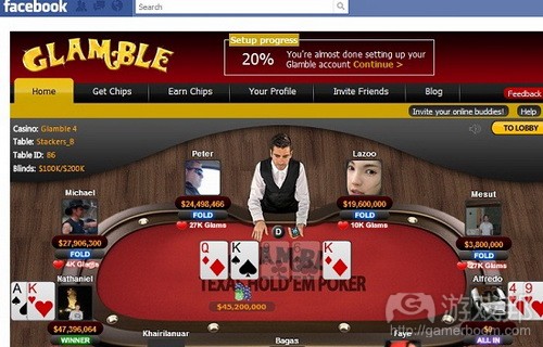 Social Casino from pluggd.in