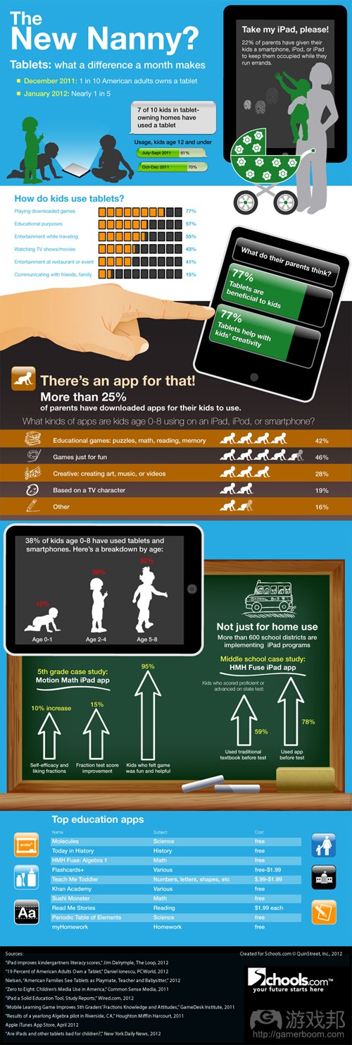 the-new-nanny(from Shools.com) the-new-nanny(from Shools.com)