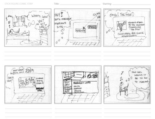 手机网站设计“白皮书”