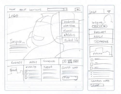 手机网站设计“白皮书”