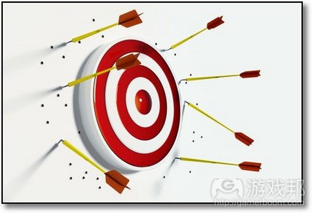 KPI from ft.hrloo.com