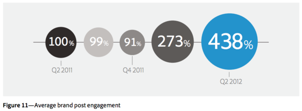 adobe_report_4-blog-full