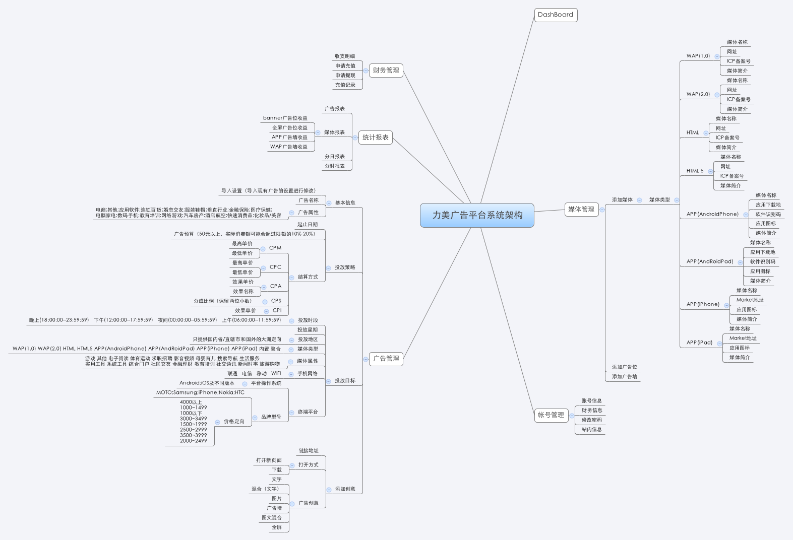 IMmob的系统结构