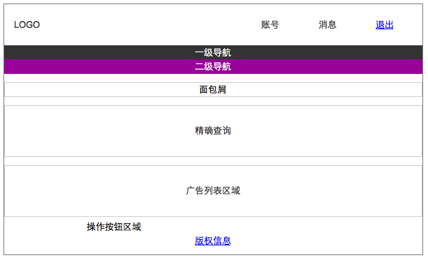 IMmob的页面布局