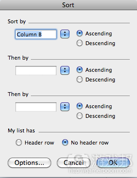 Data Sort B from gamasutra.com