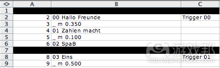 Step 12 from gamasutra.com