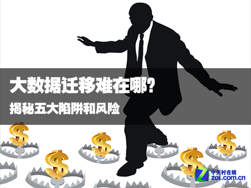 大数据迁移难在哪？揭秘五大陷阱和风险 