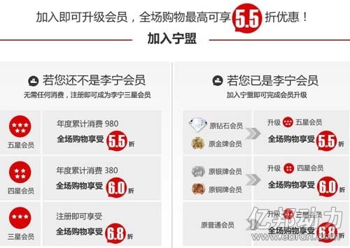 鞋类电商调查:战略分化下的求生指南