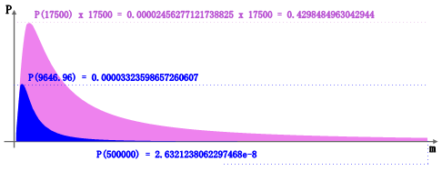 宽客网,量化投资,宽客俱乐部