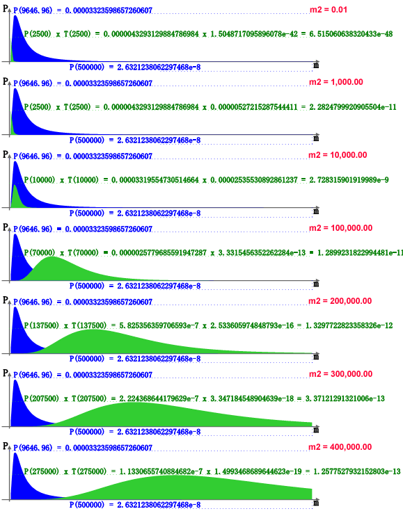 宽客网,量化投资,宽客俱乐部