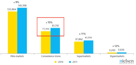 AP-Shopping-Trends-1