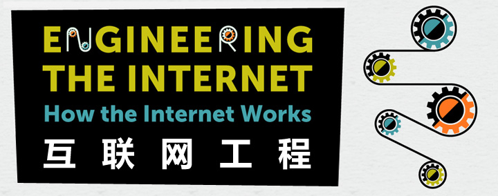 Infographic 互联网工程 