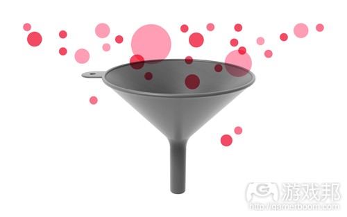 User-Acquisition(from ebuseracquisitionmarketing.eventbrite.com) User-Acquisition(from ebuseracquisitionmarketing.eventbrite.com)