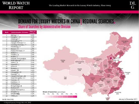 北京、上海、杭州和大连等为代表的沿海地区占全国对奢侈表需求的百分之五十七