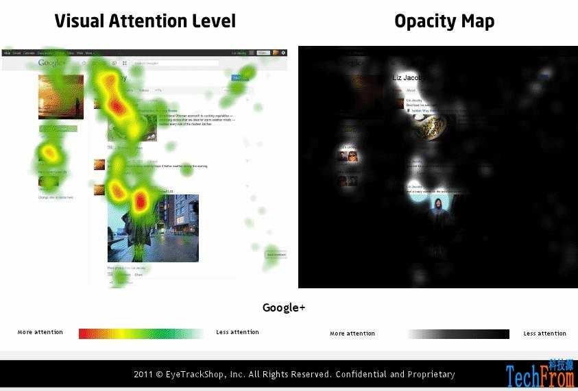 [用户研究]之国外著名网站的眼球热力图|眼球跟踪图详解(1)