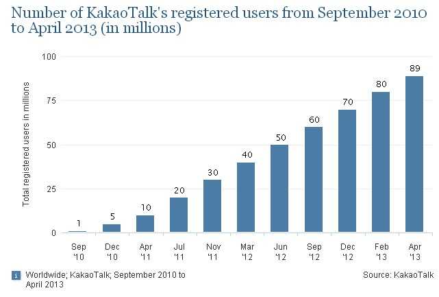 QQ截图20130528233035