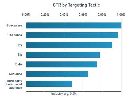 QQ截图20130531220103