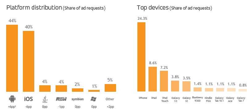 QQ截图20130531231807