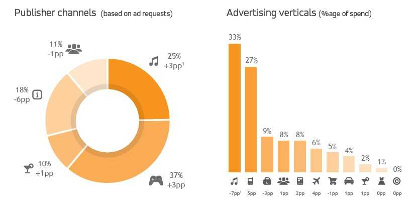 QQ截图20130531232253