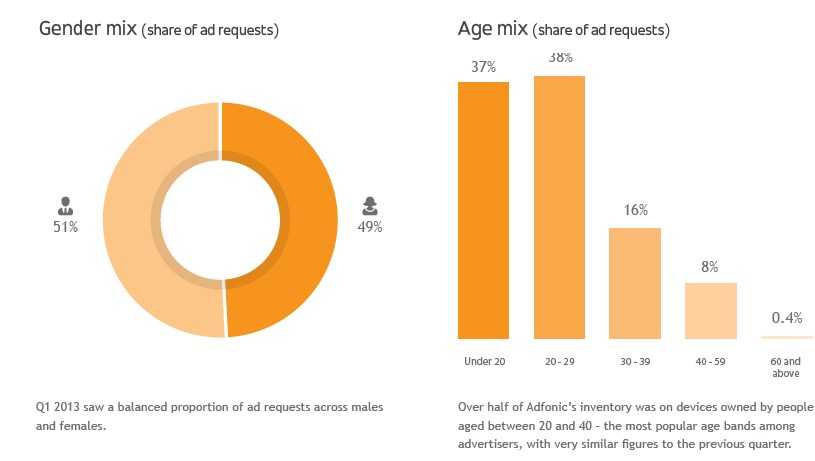 QQ截图20130531232804