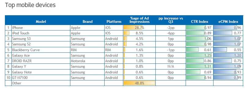 QQ截图20130531233151