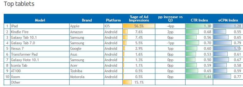 QQ截图20130531233233