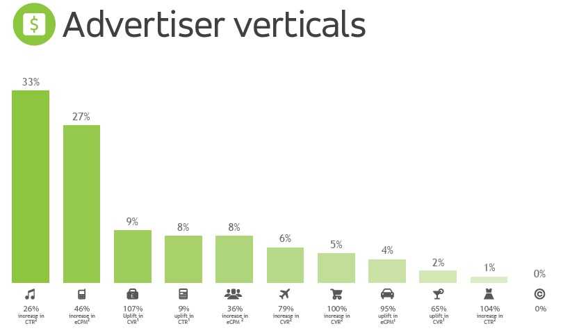 QQ截图20130531233326
