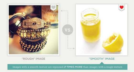 统计数据告诉你哪种照片更容易被转发