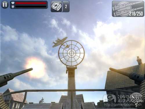 Frontline Commando(from gameanalytics) Frontline Commando(from gameanalytics)