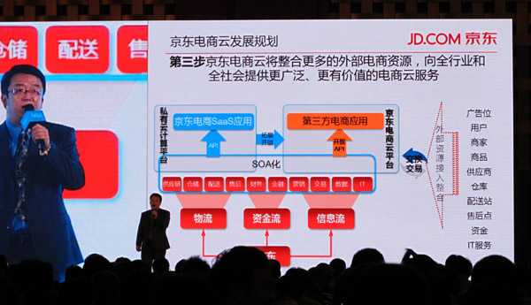 京东首席科学家：云计算、大数据撬动购买力