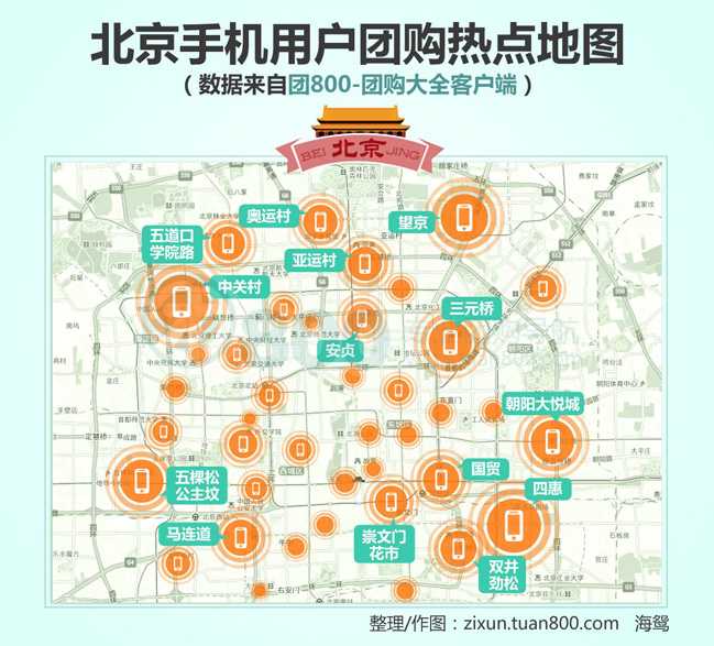 2013年6月中国团购市场统计报告