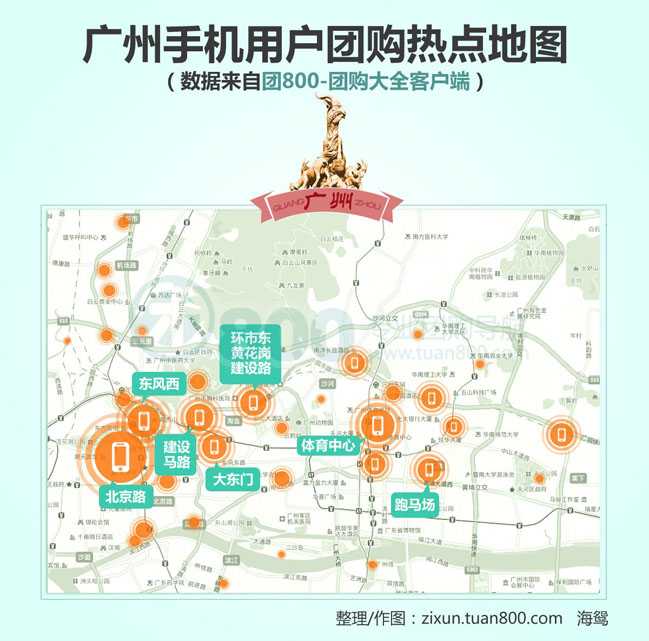 2013年6月中国团购市场统计报告