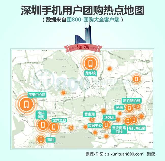 2013年6月中国团购市场统计报告