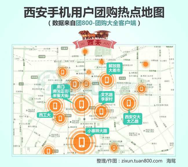 2013年6月中国团购市场统计报告