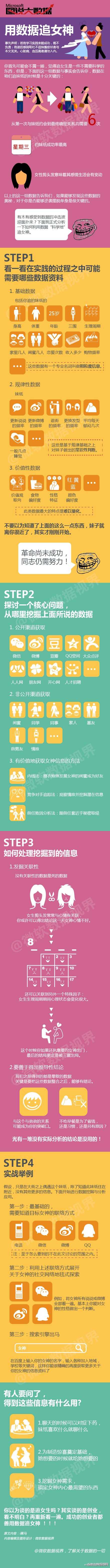 宽客网,量化投资,宽客俱乐部