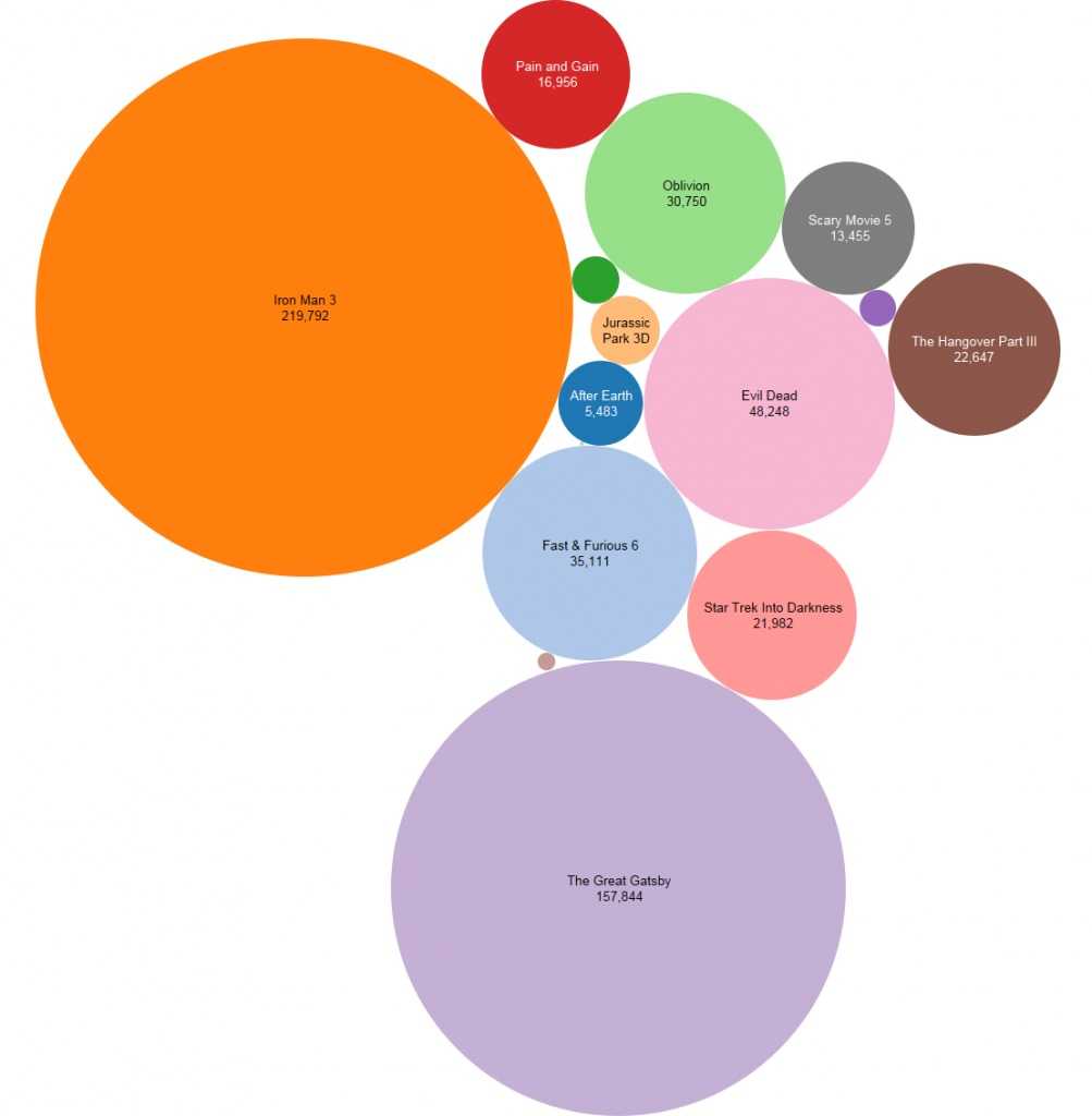 Instagram_totalposts