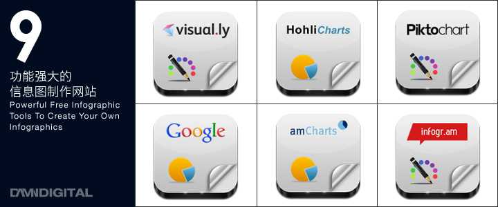 互动中国分享: 9个功能强大的信息图制作网站 damndigital_9_powerful-free-infographic-tools-to-create-your-own-infographics_cover_2013-09