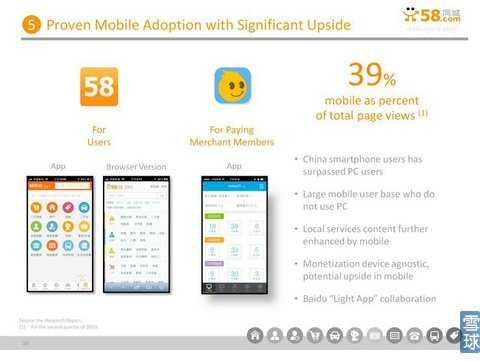 58同城IPO路演PPT注释：将更多流量进行货币化