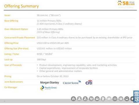 58同城IPO路演PPT注释：将更多流量进行货币化