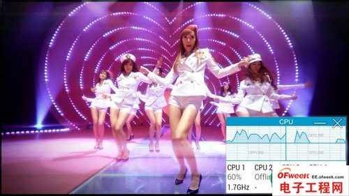 2013年四大旗舰手机处理器性能对比（图文）