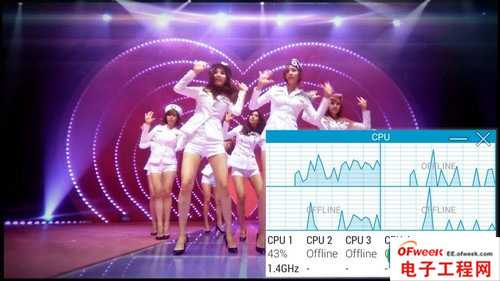 2013年四大旗舰手机处理器性能对比（图文）