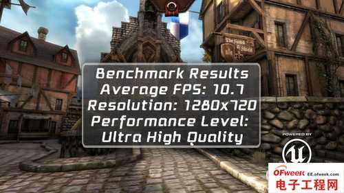 2013年四大旗舰手机处理器性能对比（图文）