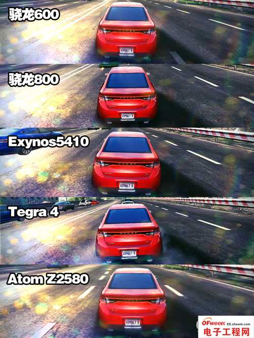 2013年四大旗舰手机处理器性能对比（图文）