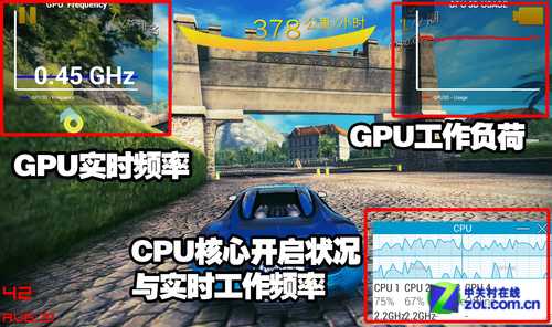 2013年四大旗舰手机处理器性能对比（图文）