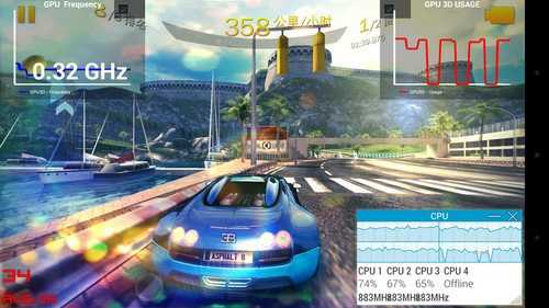 2013年四大旗舰手机处理器性能对比（图文）