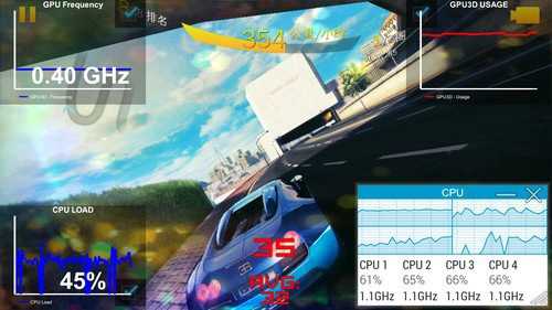 2013年四大旗舰手机处理器性能对比（图文）