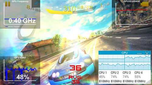 2013年四大旗舰手机处理器性能对比（图文）